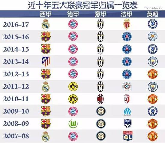 使得法国队